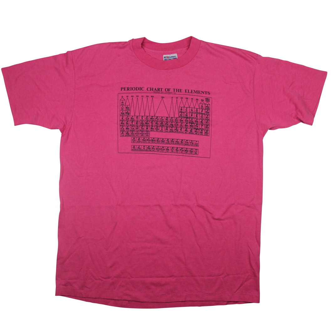 Vintage Periodic Chart of the Elements Graphic T Shirt