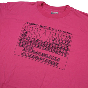 Vintage Periodic Chart of the Elements Graphic T Shirt